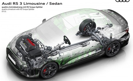 2022 Audi RS3 Sedan quattro drivetrain with RS Torque Splitter Wallpapers 450x275 (90)