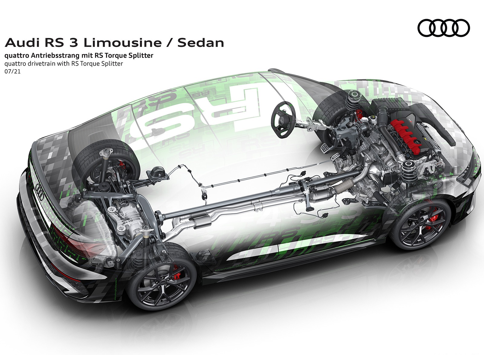 2022 Audi RS3 Sedan quattro drivetrain with RS Torque Splitter Wallpapers #89 of 148