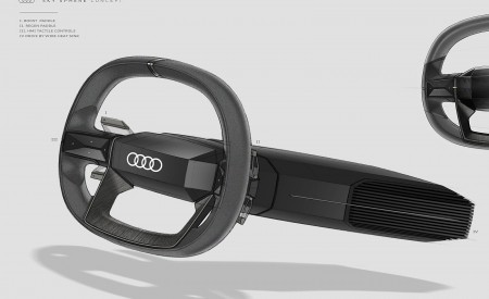 2021 Audi Skysphere Concept Design Sketch Wallpapers 450x275 (89)