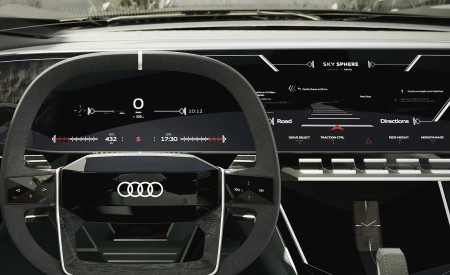 2021 Audi Skysphere Concept Interior Cockpit Wallpapers 450x275 (60)