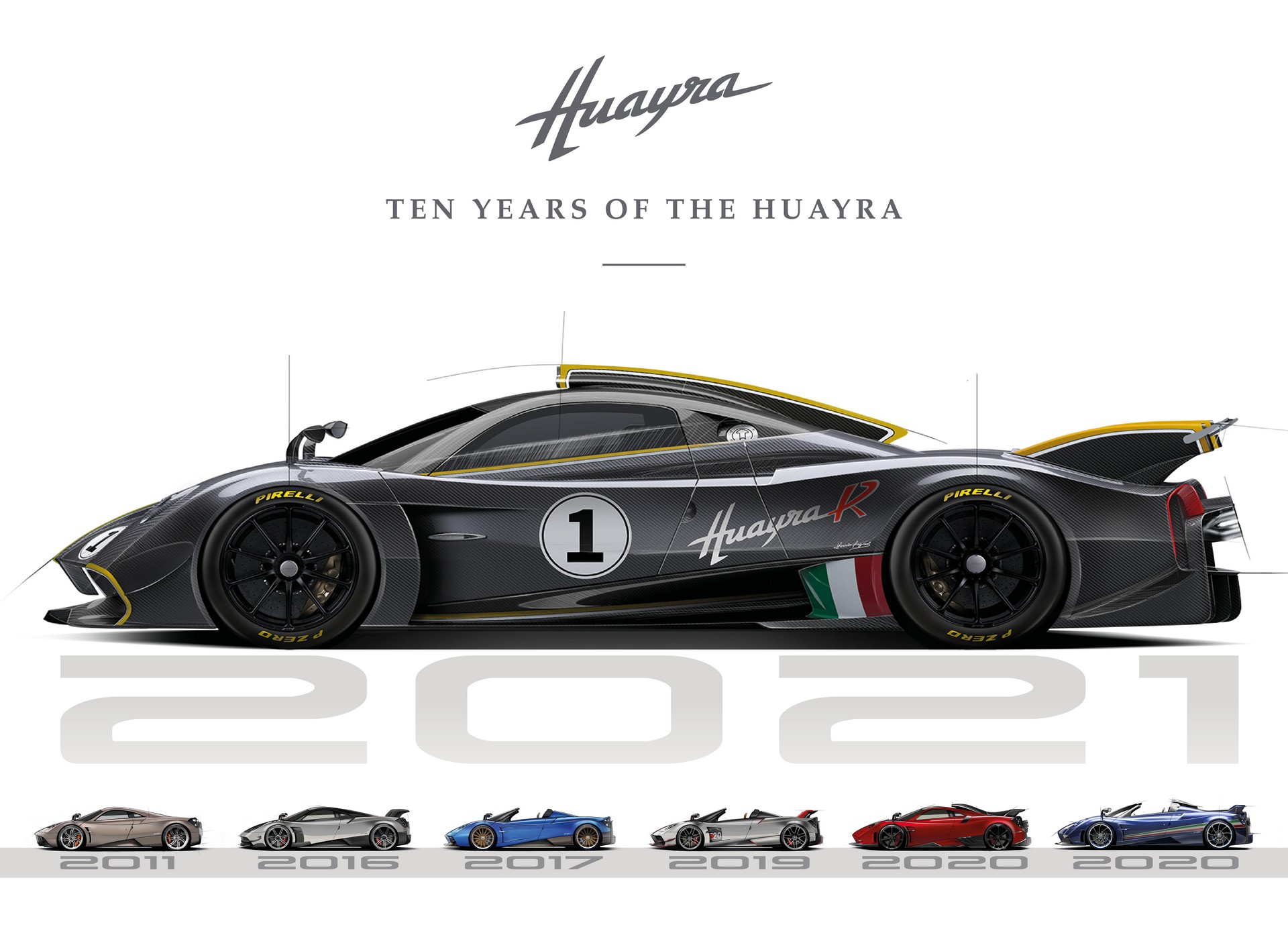 2021 Pagani Huayra BC Pacchetto Tempesta Design Sketch Wallpapers #10 of 10