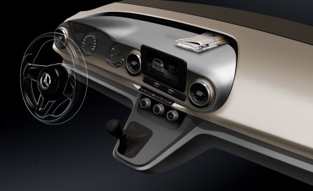 2022 Mercedes-Benz Citan Design Sketch Wallpapers  450x275 (107)