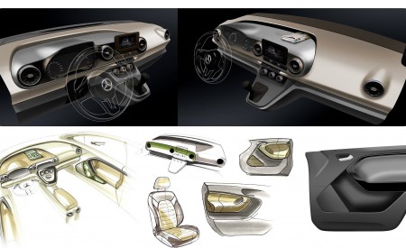 2022 Mercedes-Benz Citan Design Sketch Wallpapers 450x275 (113)