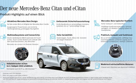 2022 Mercedes-Benz Citan Infographics Wallpapers 450x275 (112)