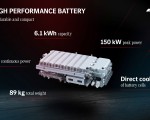 2023 Mercedes-AMG GT 63 S E Performance 4-door Battery Pack Wallpapers 150x120 (60)