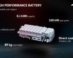 2023 Mercedes-AMG GT 63 S E Performance 4-door Battery Pack Wallpapers 150x120