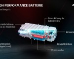 2023 Mercedes-AMG GT 63 S E Performance 4-door Battery Pack Wallpapers 150x120 (57)