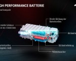 2023 Mercedes-AMG GT 63 S E Performance 4-door Battery Pack Wallpapers 150x120