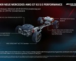 2023 Mercedes-AMG GT 63 S E Performance 4-door Drivetrain Wallpapers 150x120