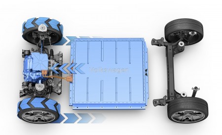2021 Volkswagen ID.LIFE Concept Drivetrain Wallpapers 450x275 (77)