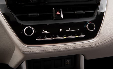 2022 Toyota Corolla Cross L Central Console Wallpapers 450x275 (38)