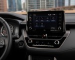 2022 Toyota Corolla Cross LE Central Console Wallpapers 150x120 (45)