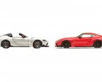 2021 Toyota GR Supra Heritage Edition and Sport Top Wallpapers 150x120