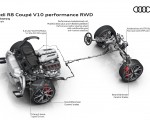 2022 Audi R8 Coupe V10 Performance RWD Drivetrain Wallpapers 150x120 (12)