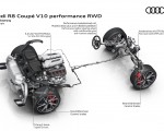 2022 Audi R8 Coupe V10 Performance RWD Drivetrain Wallpapers 150x120