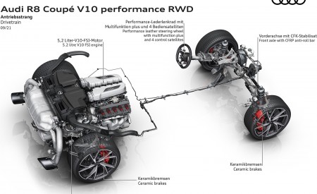 2022 Audi R8 Coupe V10 Performance RWD Drivetrain Wallpapers 450x275 (12)