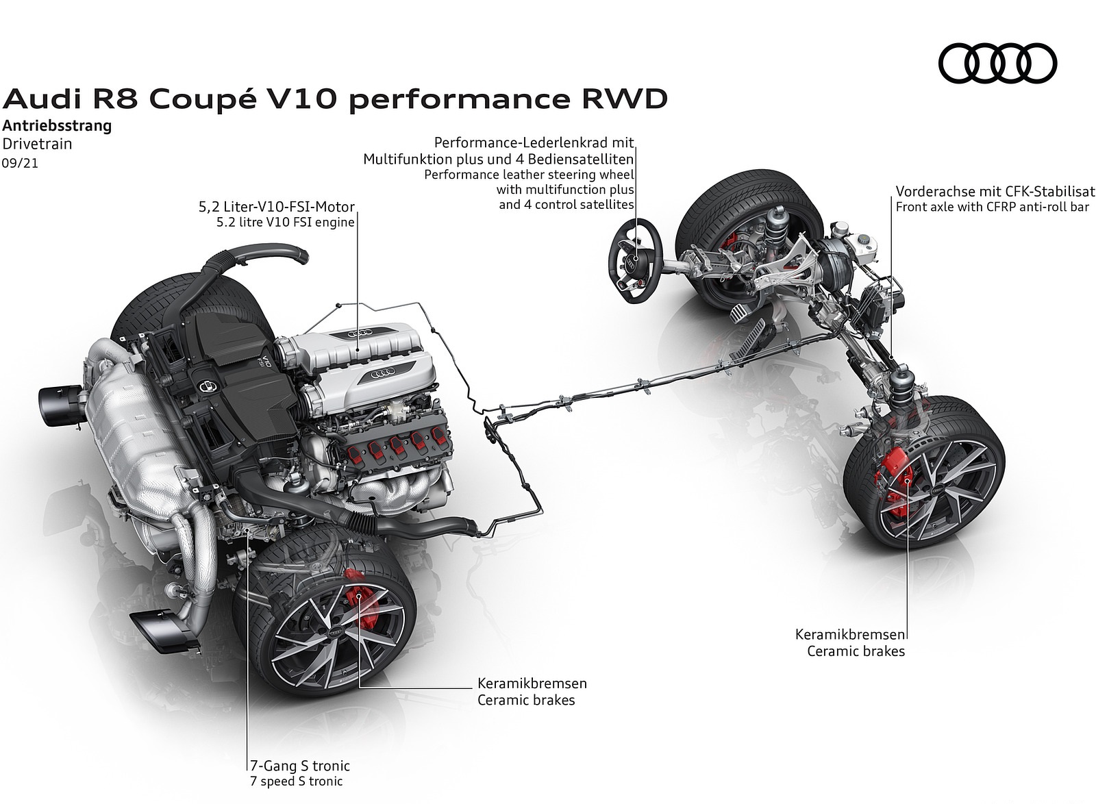 2022 Audi R8 Coupe V10 Performance RWD Drivetrain Wallpapers #12 of 163