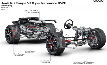 2022 Audi R8 Coupe V10 Performance RWD Drivetrain Wallpapers 450x275 (13)