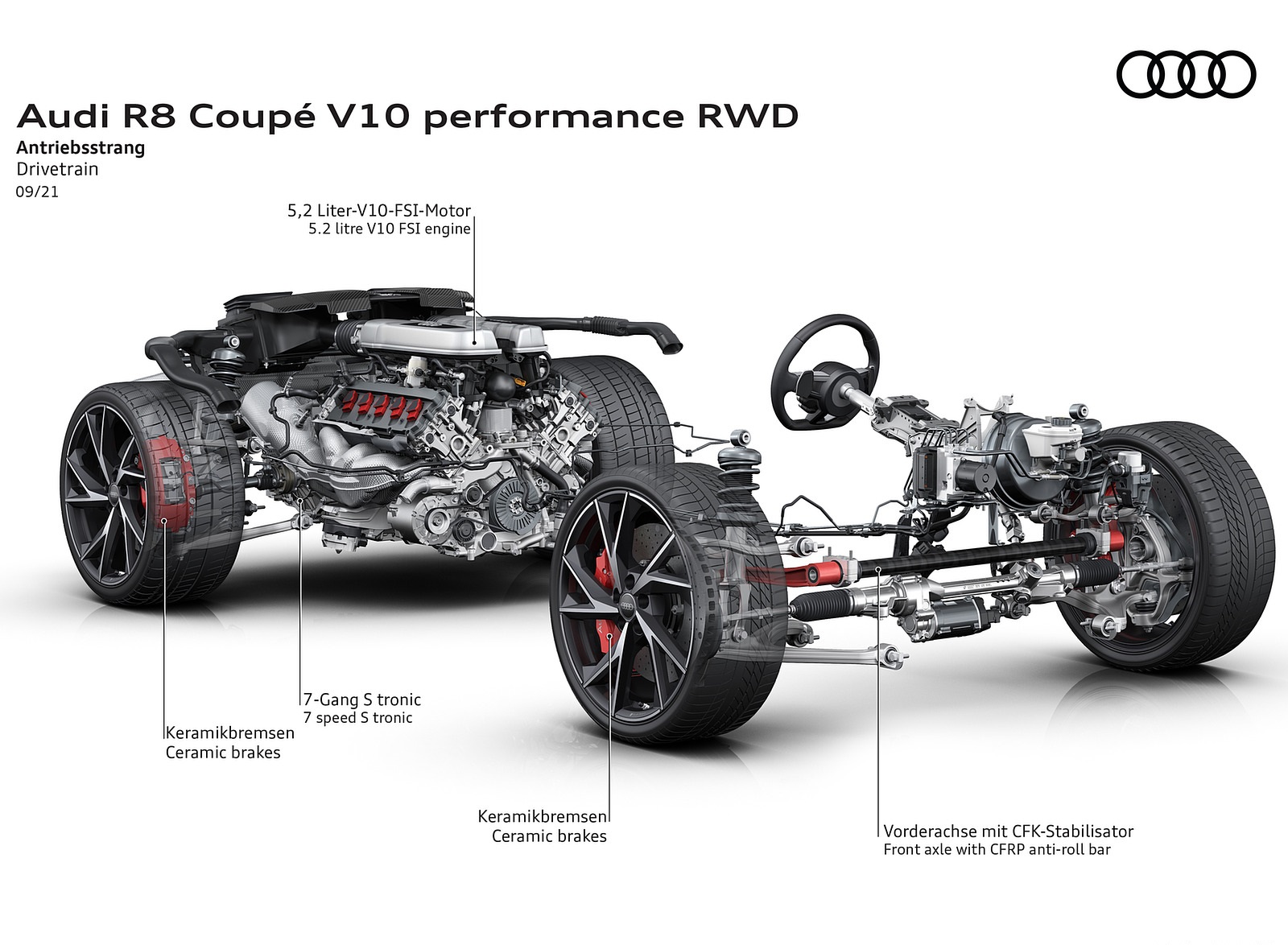 2022 Audi R8 Coupe V10 Performance RWD Drivetrain Wallpapers #13 of 163