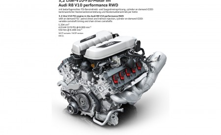 2022 Audi R8 Spyder V10 Performance RWD 5.2 Litre V10 FSI Engine Wallpapers 450x275 (12)