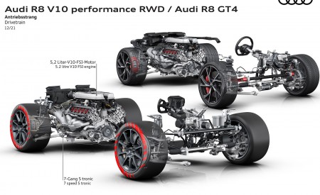 2022 Audi R8 Spyder V10 Performance RWD Drivetrain Wallpapers 450x275 (38)