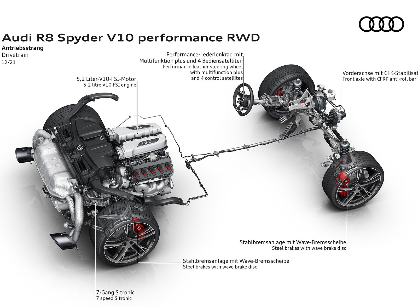 2022 Audi R8 Spyder V10 Performance RWD Drivetrain Wallpapers #39 of 40