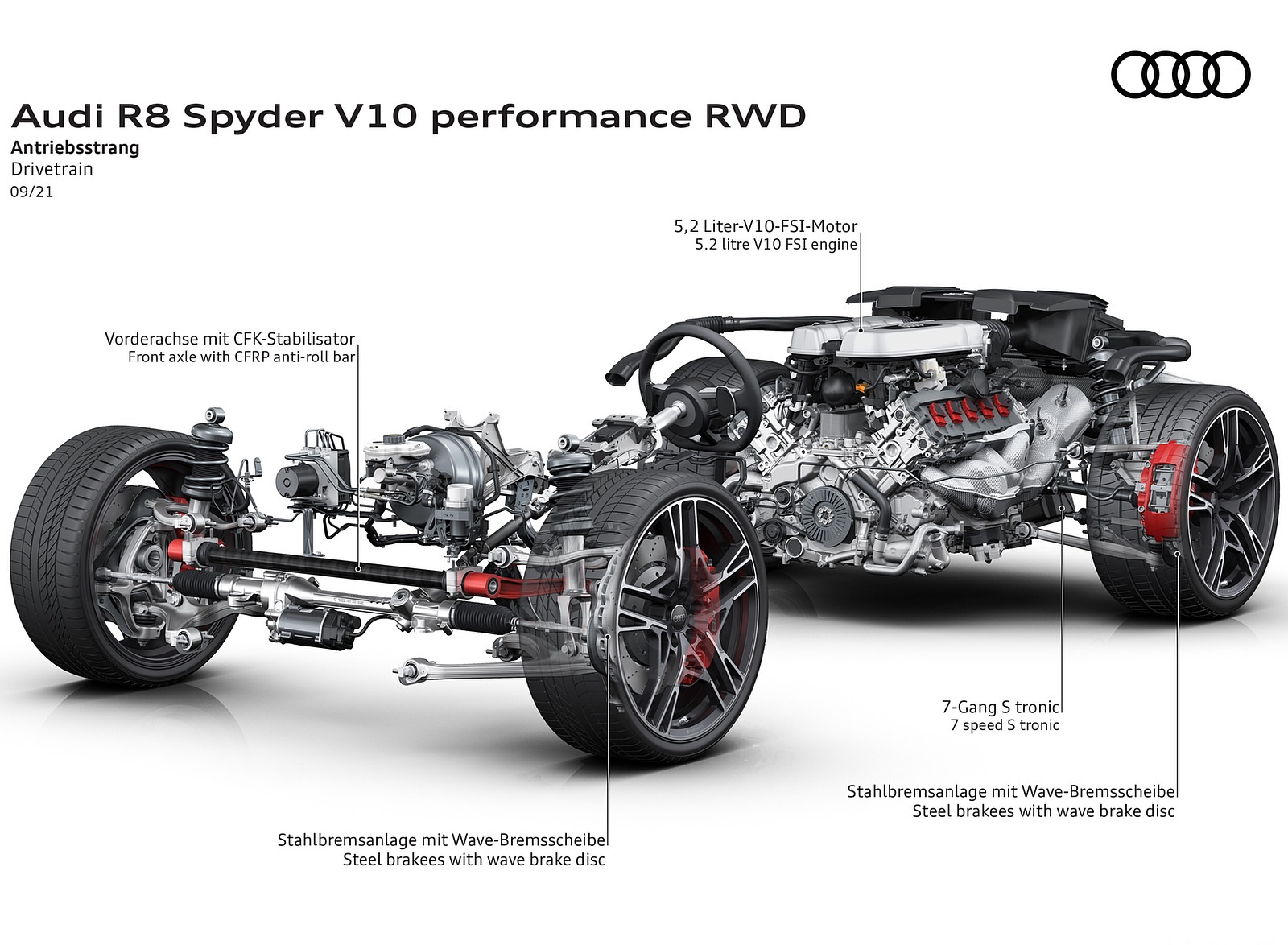 2022 Audi R8 Spyder V10 Performance RWD Drivetrain Wallpapers #11 of 40