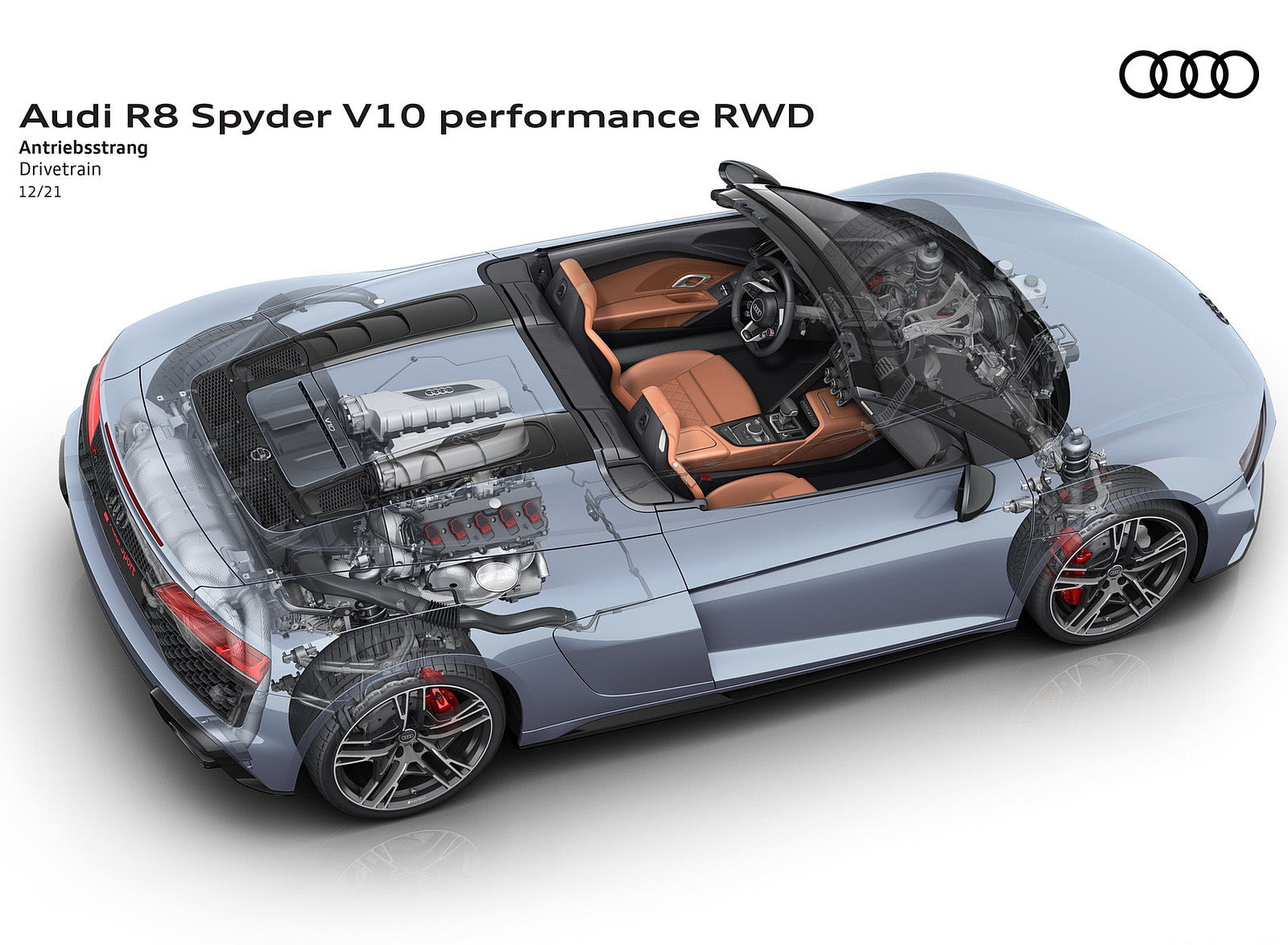 2022 Audi R8 Spyder V10 Performance RWD Infographics Wallpapers #36 of 40