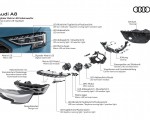2022 Audi A8 Headlight Wallpapers 150x120 (61)