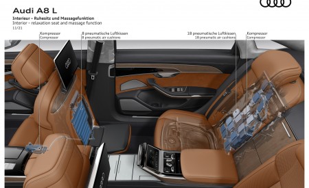 2022 Audi A8 L Design Sketch Wallpapers 450x275 (84)