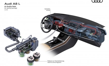 2022 Audi A8 L Design Sketch Wallpapers 450x275 (85)