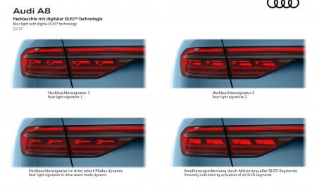 2022 Audi A8 Tail Light Wallpapers  450x275 (63)