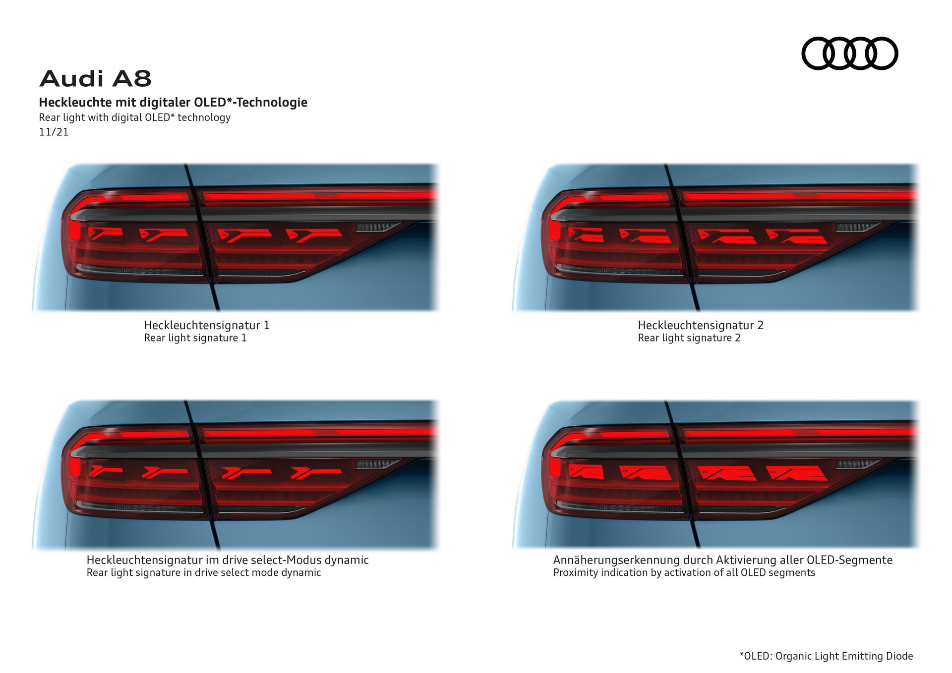2022 Audi A8 Tail Light Wallpapers  #63 of 64