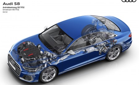2022 Audi S8 Drivetrain V8 TFSI Wallpapers  450x275 (49)