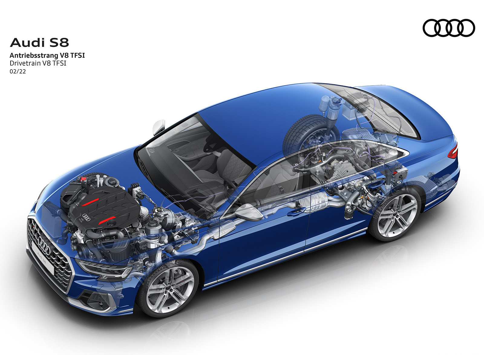 2022 Audi S8 Drivetrain V8 TFSI Wallpapers  #49 of 53