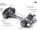 2022 Audi S8 Suspension and drivetrain Wallpapers 150x120 (53)
