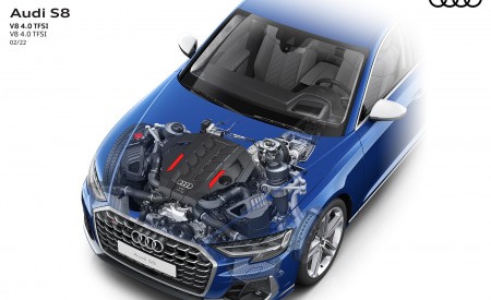 2022 Audi S8 V8 4.0 TFSI Wallpapers 450x275 (43)