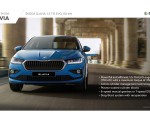 2022 Skoda Slavia Infographics Wallpapers 150x120 (52)
