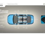 2022 Skoda Slavia Infographics Wallpapers 150x120 (55)