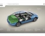 2022 Skoda Slavia Infographics Wallpapers 150x120 (57)