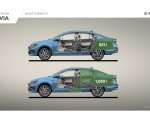 2022 Skoda Slavia Infographics Wallpapers 150x120 (59)