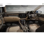 2022 Skoda Slavia Infographics Wallpapers 150x120 (60)