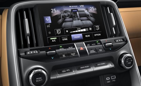 2022 Lexus LX 600 Central Console Wallpapers 450x275 (25)
