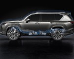 2022 Lexus LX 600 Drivetrain Wallpapers 150x120