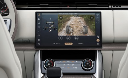 2022 Land Rover Range Rover Central Console Wallpapers 450x275 (54)