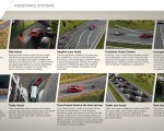 2022 Skoda Karoq Style Infographics Wallpapers 150x120 (49)