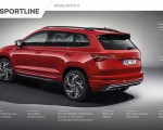 2022 Škoda Karoq SPORTLINE Infographics Wallpapers 150x120