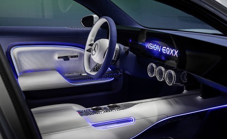 2022 Mercedes-Benz Vision EQXX Interior Wallpapers 450x275 (37)