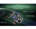2022 Mercedes-Benz Vision EQXX Technology Wallpapers 150x120