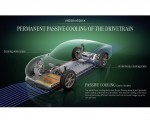 2022 Mercedes-Benz Vision EQXX Technology Wallpapers  150x120